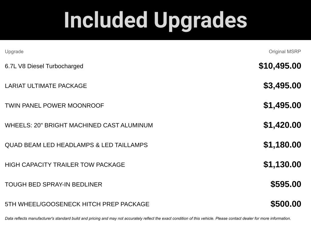 Used 2021 Ford F250 Lariat w/ Lariat Ultimate Package image 2