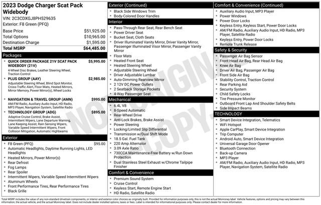 Used 2023 Dodge Charger Scat Pack image 3