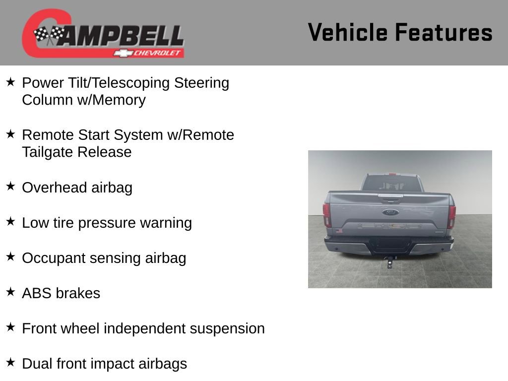 Used 2020 Ford F150 Lariat w/ Equipment Group 502A Luxury image 31