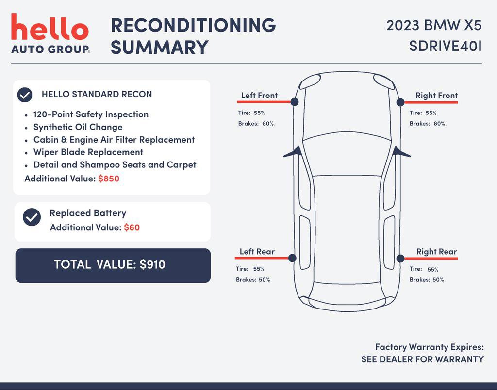 Used 2023 BMW X5 sDrive40i image 3