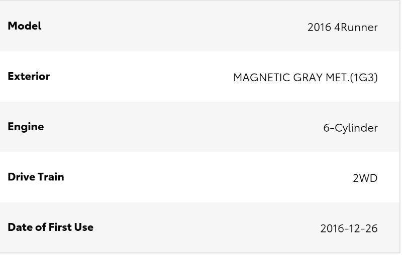 Used 2016 Toyota 4Runner Limited image 73