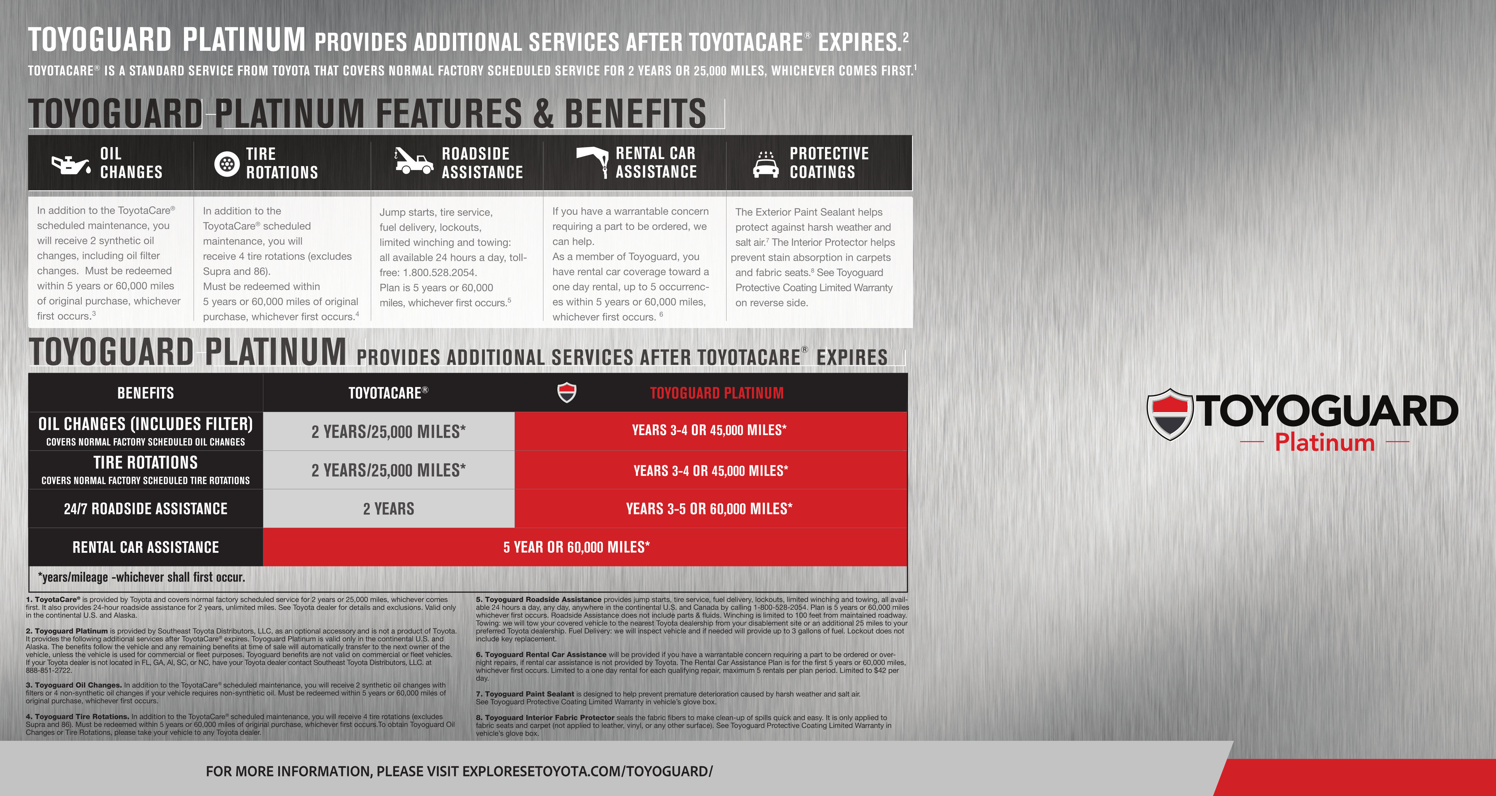 Used 2025 Toyota RAV4 XLE image 2