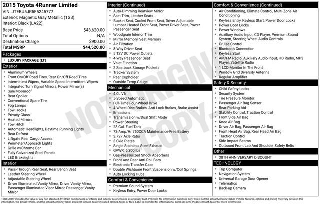 Used 2015 Toyota 4Runner Limited image 21