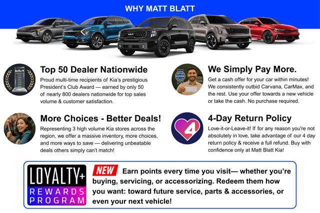 Used 2024 Kia Sorento SX image 2