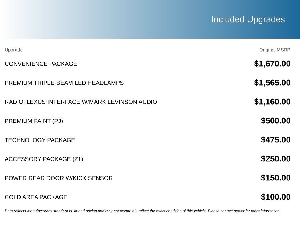Used 2024 Lexus RX 350 FWD w/ Convenience Package image 5