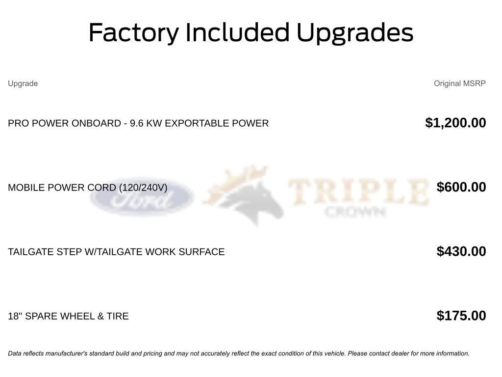 New 2025 Ford F150 Lightning Flash image 11