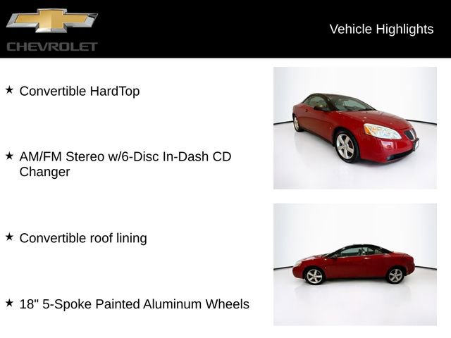 Used 2007 Pontiac G6 GT w/ Sport Package image 5