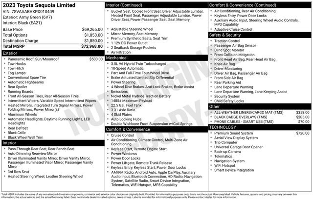 Used 2023 Toyota Sequoia Limited image 38