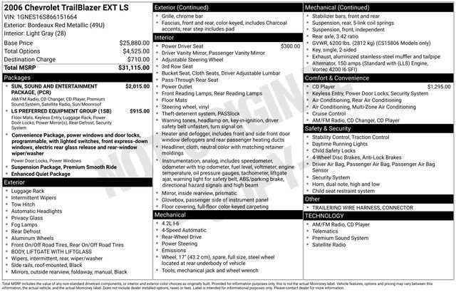 Used 2006 Chevrolet TrailBlazer LS image 27