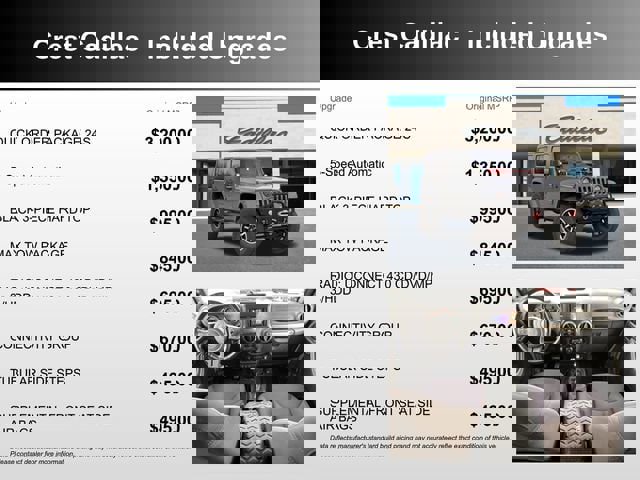 Used 2015 Jeep Wrangler Unlimited Sport w/ Quick Order Package 24S image 5