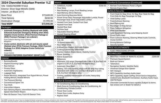 Used 2024 Chevrolet Suburban Premier RWD image 16