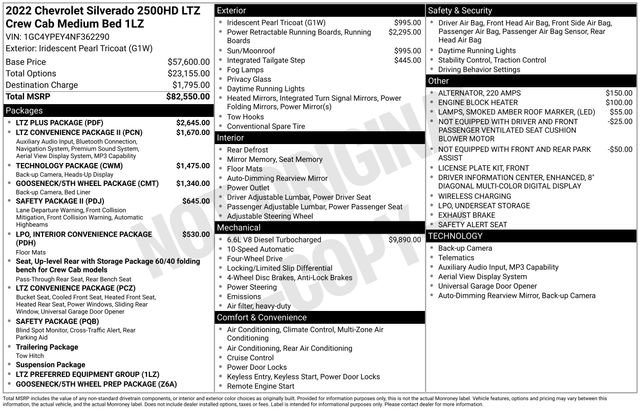 Used 2022 Chevrolet Silverado 2500 LTZ w/ LTZ Plus Package AWD/4WD image 14