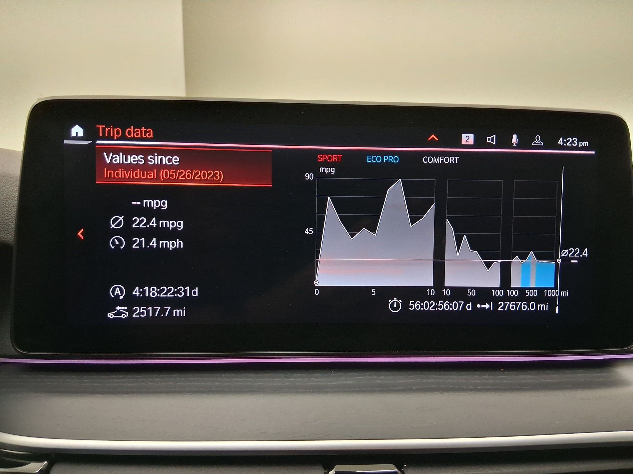 Certified 2023 BMW 530i w/ Premium Package RWD image 34