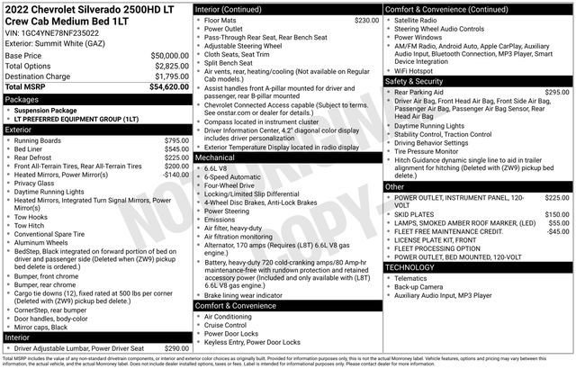 Used 2022 Chevrolet Silverado 2500 LT image 30