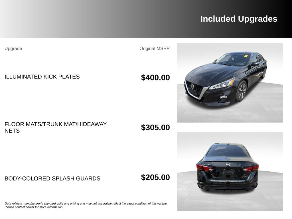 Used 2019 Nissan Altima 2.5 SL AWD/4WD image 6