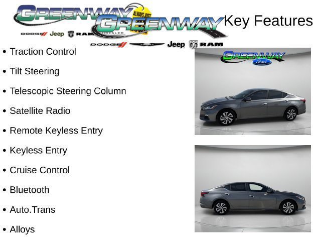 Used 2021 Nissan Altima 2.5 S FWD image 39