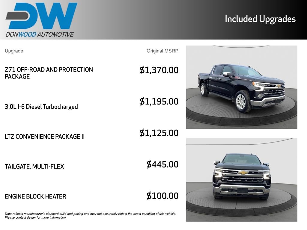 Used 2023 Chevrolet Silverado 1500 LTZ image 6