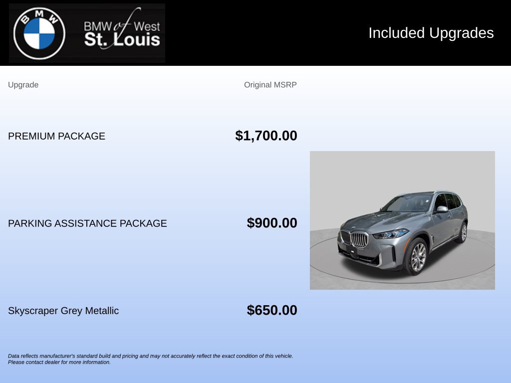 Certified 2026 BMW X5 xDrive40i w/ Premium Package AWD/4WD image 20