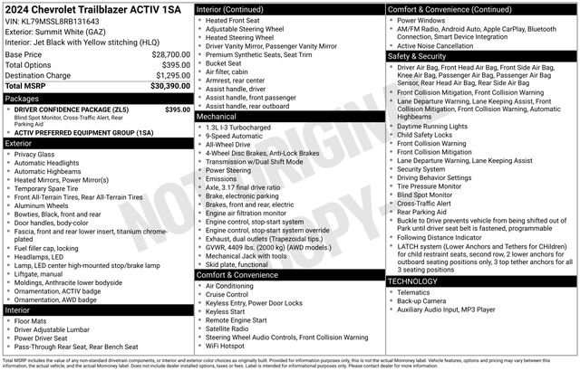 Used 2024 Chevrolet TrailBlazer ACTIV w/ Driver Confidence Package image 5