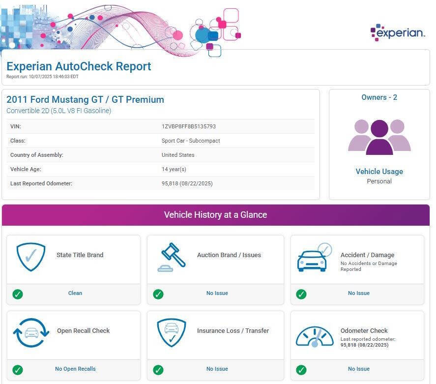 Used 2011 Ford Mustang GT Premium image 13