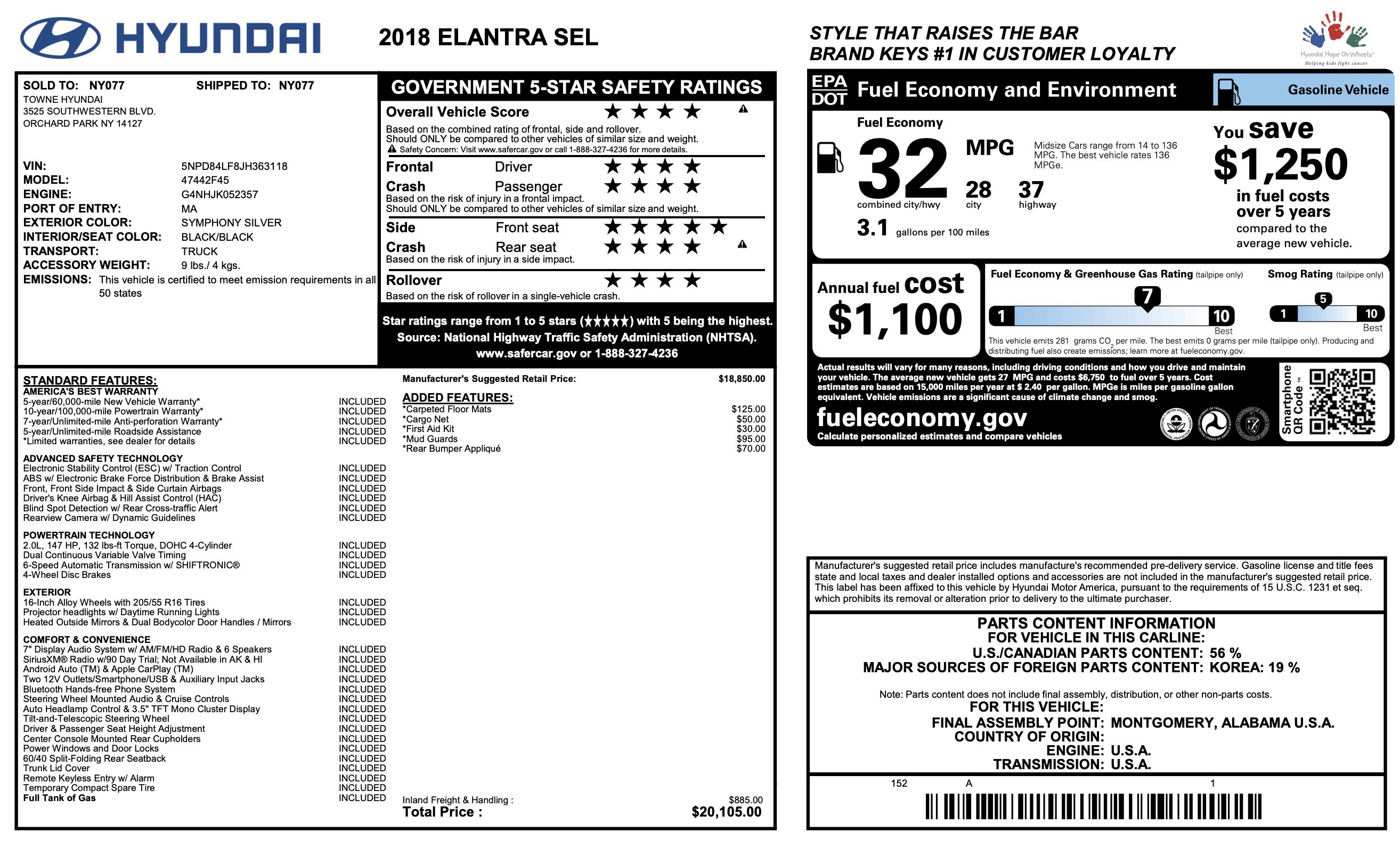 Used 2018 Hyundai Elantra SEL image 4