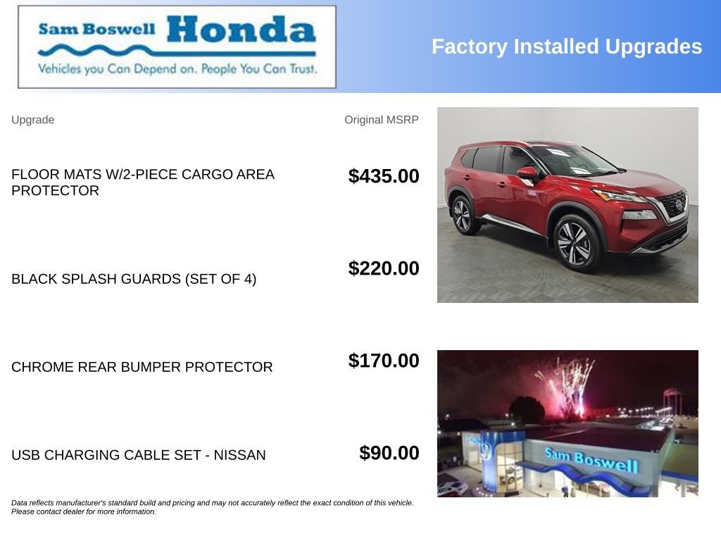 Used 2023 Nissan Rogue SL AWD/4WD image 4