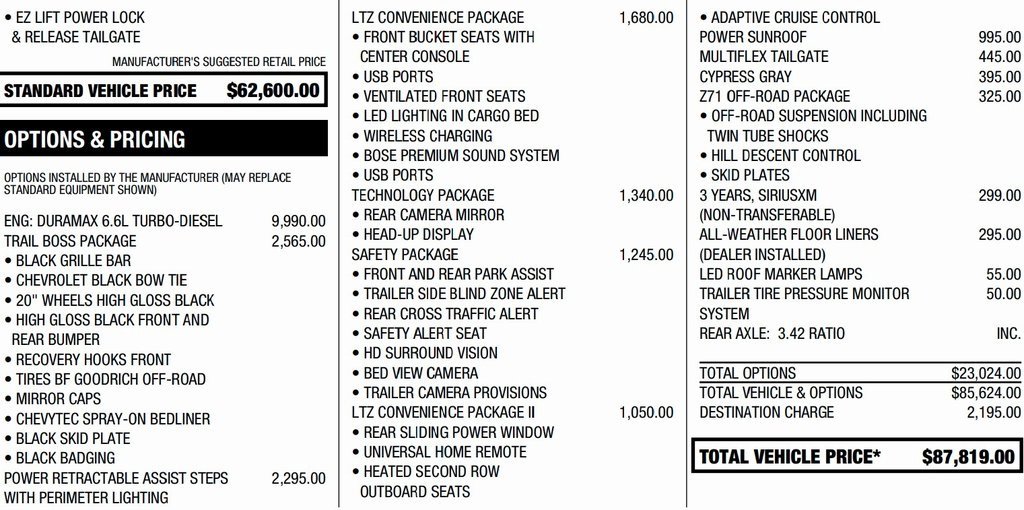 Certified 2025 Chevrolet Silverado 2500 LTZ w/ Trail Boss Package image 2