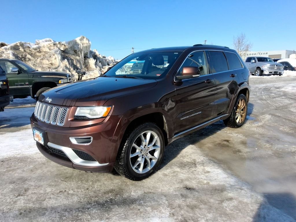 Used 2015 Jeep Grand Cherokee Summit w/ Platinum Series Group image 4