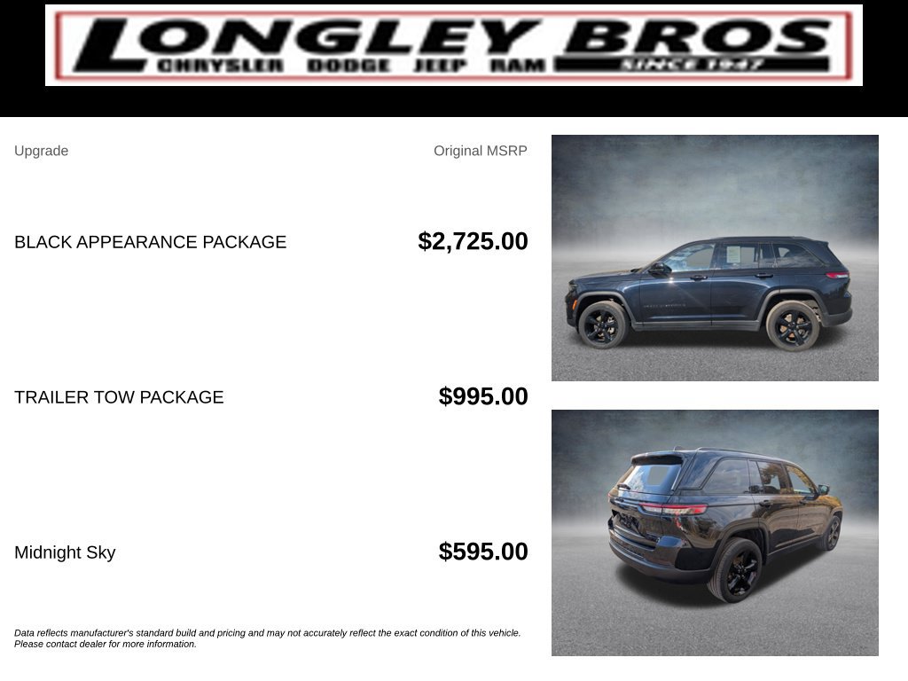 Used 2024 Jeep Grand Cherokee Limited w/ Black Appearance Package AWD/4WD image 6