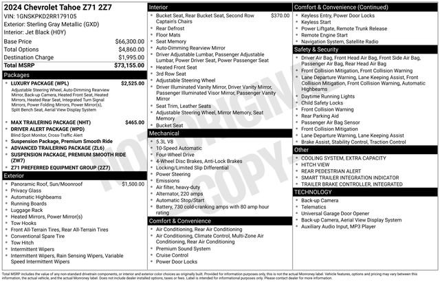 Used 2024 Chevrolet Tahoe Z71 w/ Luxury Package image 9