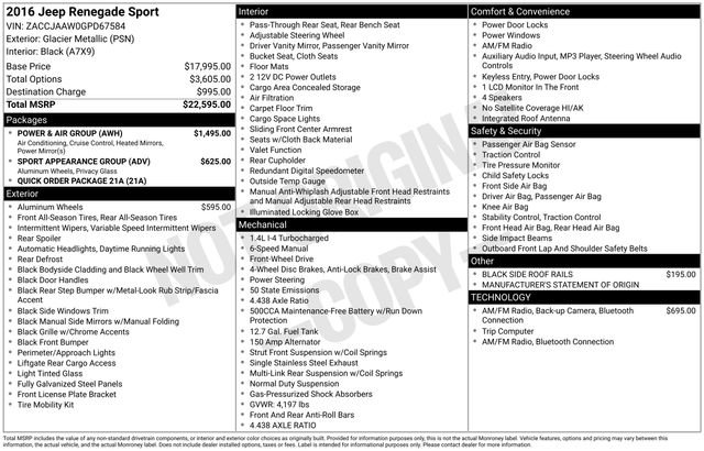 Used 2016 Jeep Renegade Sport w/ Power & Air Group image 34