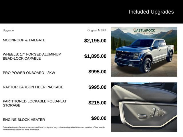 Used 2023 Ford F150 Raptor w/ Raptor Carbon Fiber Package image 5