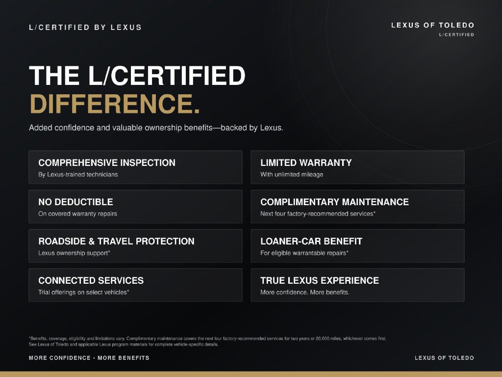 Certified 2025 Lexus RX 350 Premium w/ Convenience Package AWD/4WD image 35