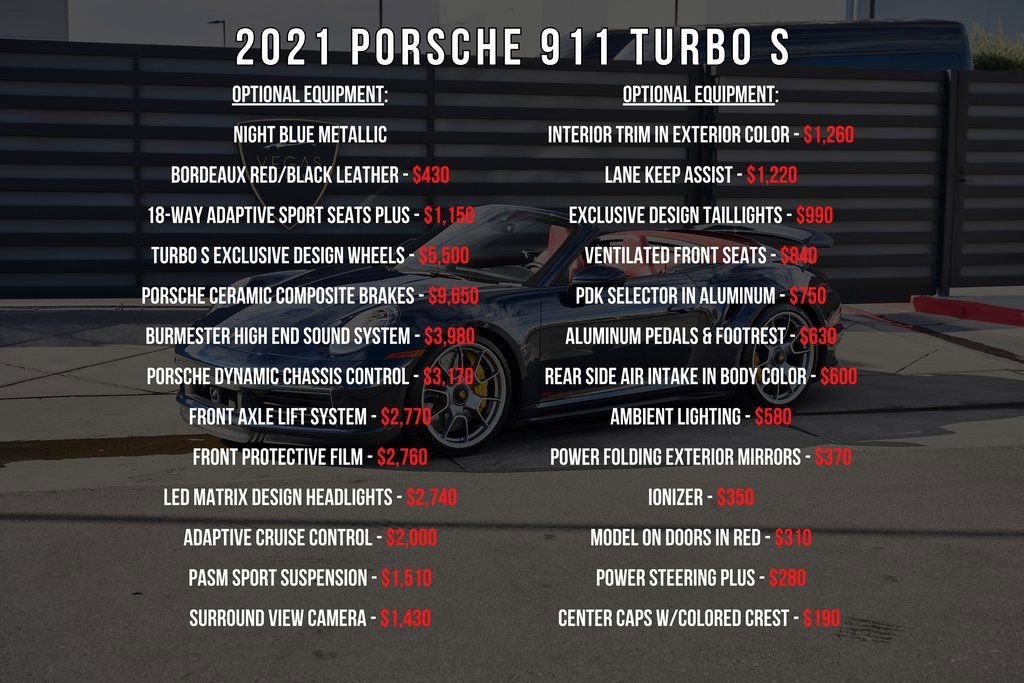 Used 2021 Porsche 911 Turbo S AWD/4WD image 5