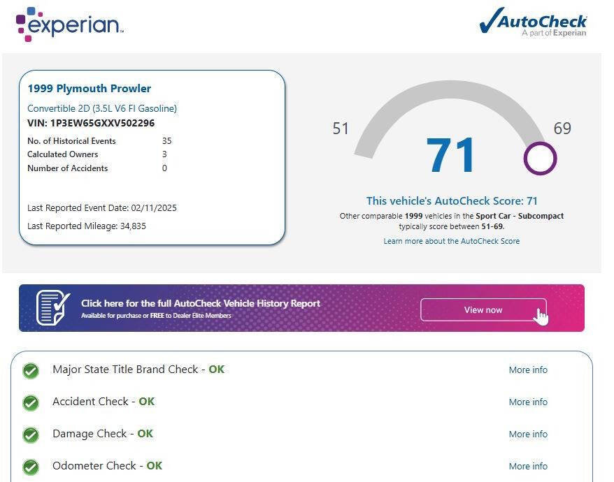Used 1999 Plymouth Prowler image 13