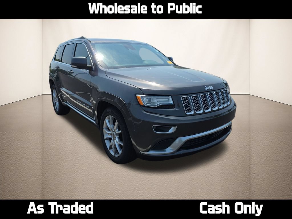 Used 2015 Jeep Grand Cherokee Summit w/ Platinum Series Group RWD 360° Tour