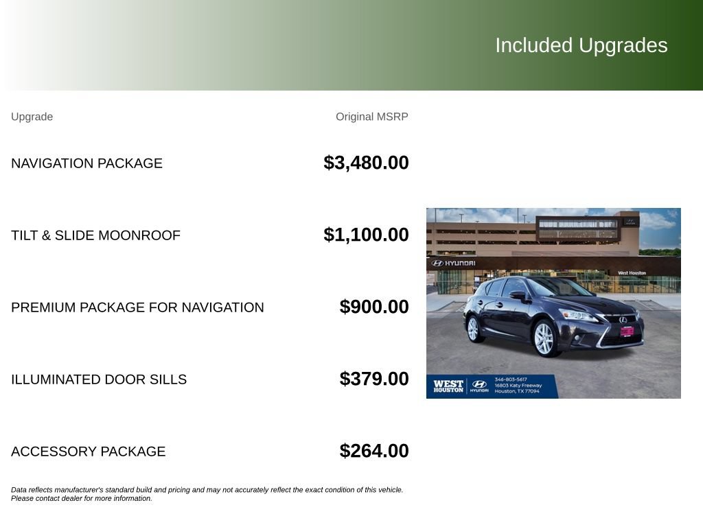 Used 2016 Lexus CT 200h w/ Navigation Package FWD image 9