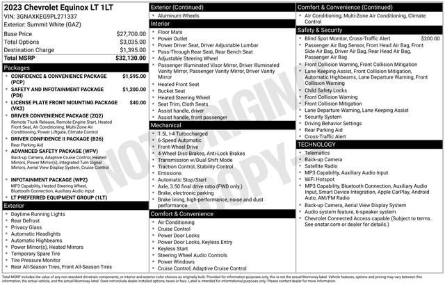 Certified 2023 Chevrolet Equinox LT FWD image 32