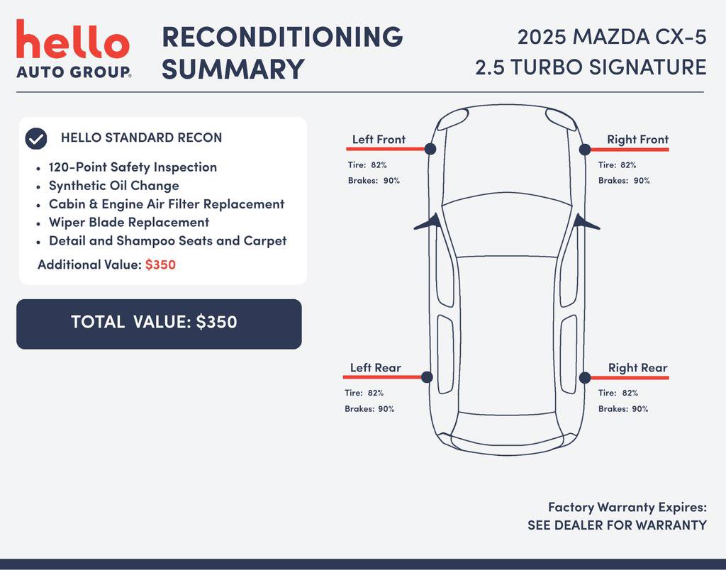 Certified 2025 MAZDA CX-5 Signature image 3