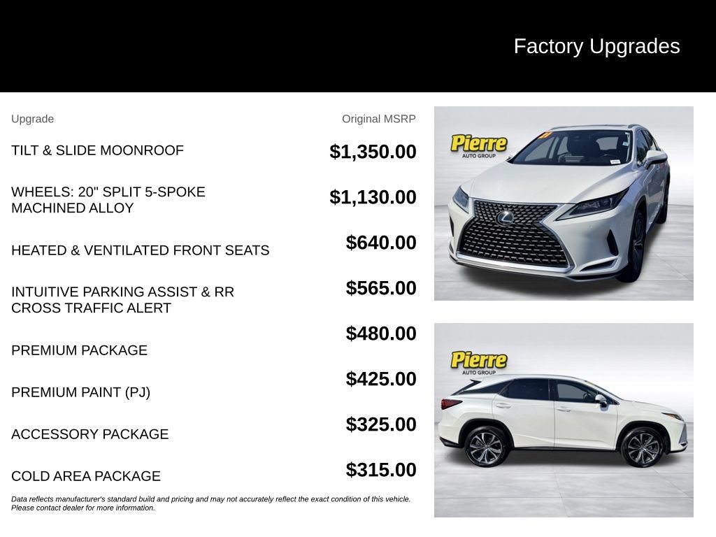 Used 2021 Lexus RX 350 AWD w/ Premium Package image 13