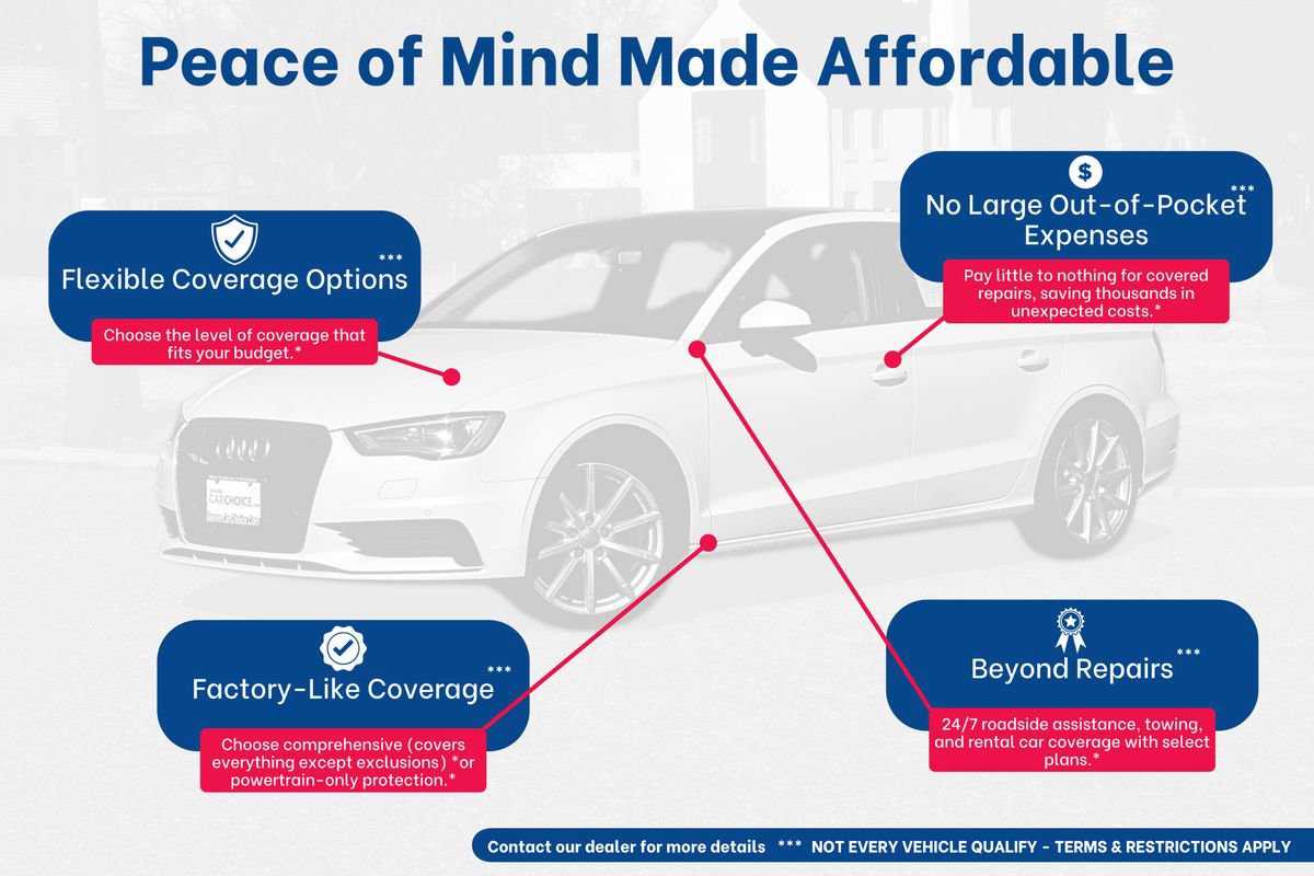 Used 2013 Ford Focus ST image 14