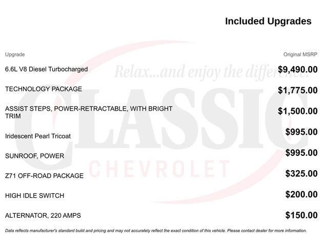 Used 2024 Chevrolet Silverado 2500 High Country w/ Technology Package AWD/4WD image 21