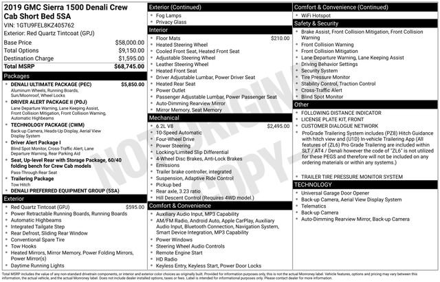Used 2019 GMC Sierra 1500 Denali w/ Denali Ultimate Package AWD/4WD image 22