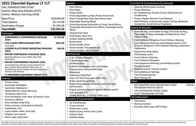 Used 2022 Chevrolet Equinox LT image 32