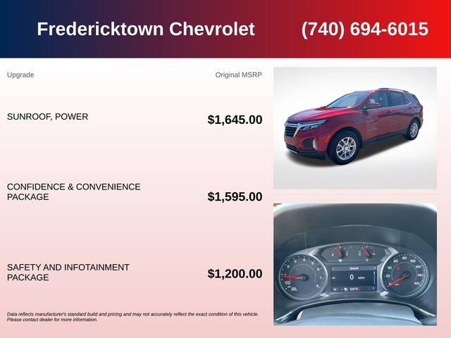 Used 2023 Chevrolet Equinox LT AWD/4WD image 5