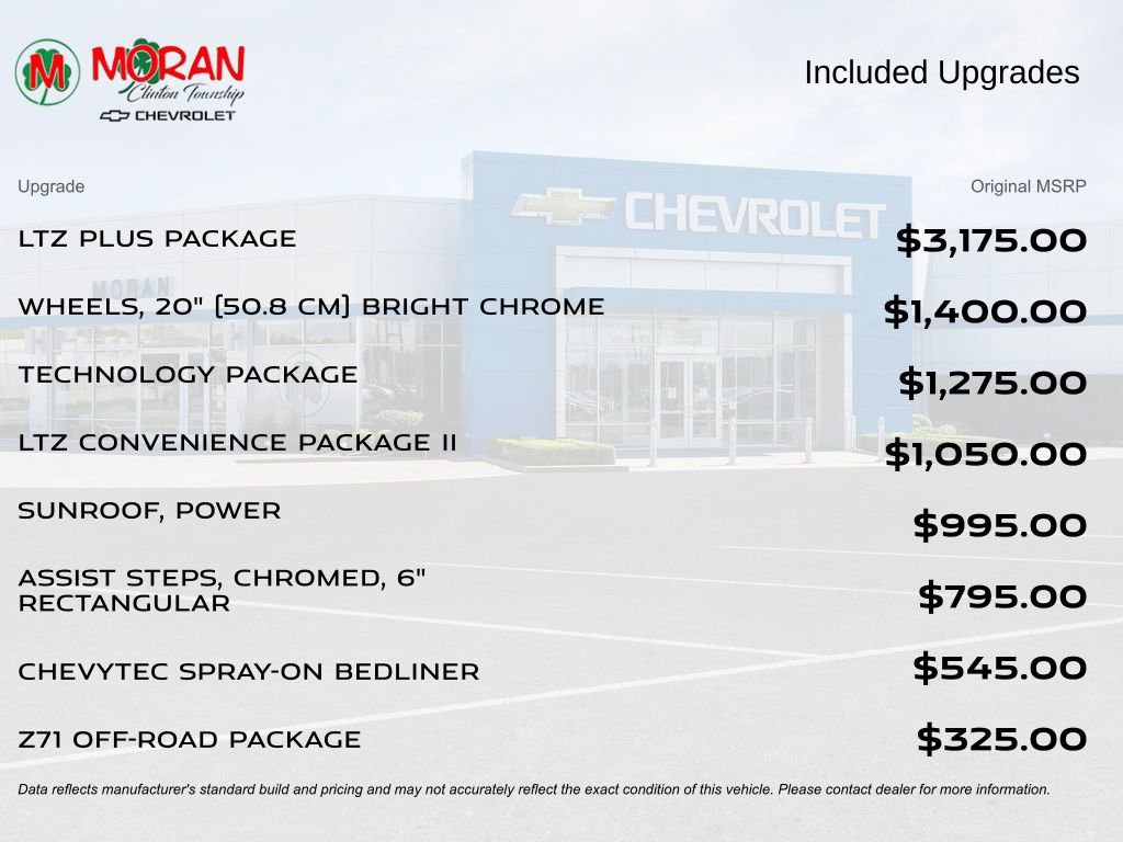 Used 2024 Chevrolet Silverado 2500 LTZ w/ LTZ Plus Package image 5