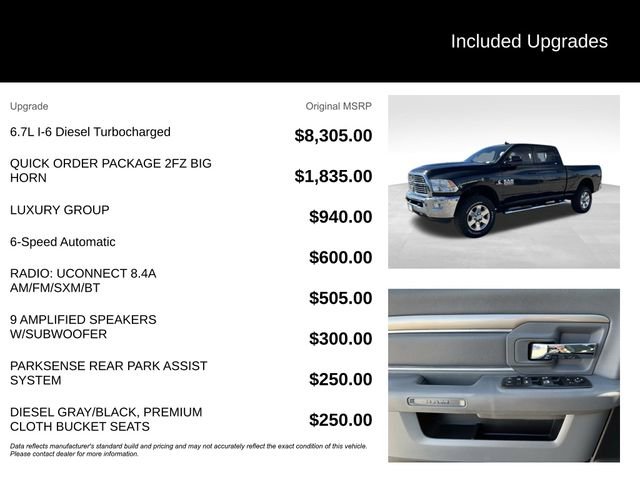 Used 2015 RAM 2500 Big Horn image 5