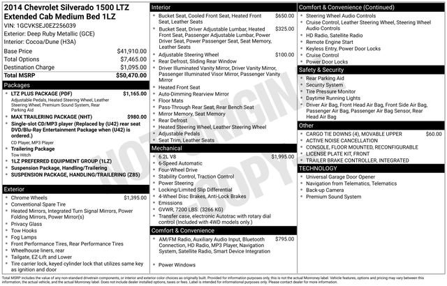 Used 2014 Chevrolet Silverado 1500 LTZ w/ LTZ Plus Package image 35