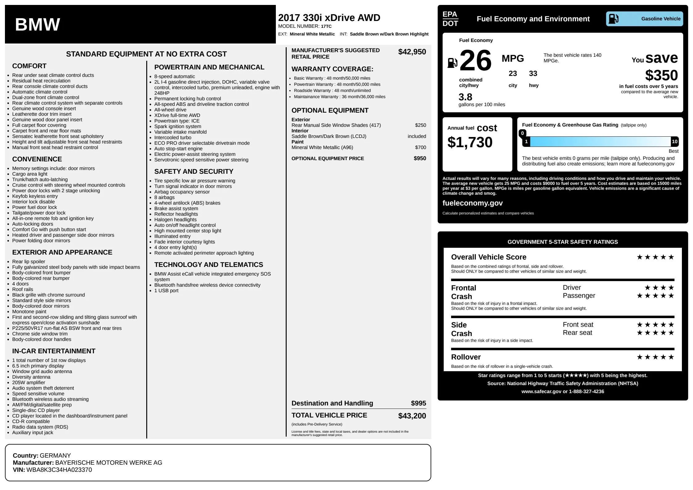 Used 2017 BMW 330i xDrive Wagon image 2