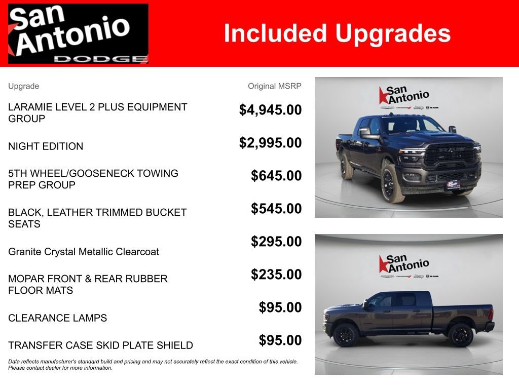 New 2026 RAM 2500 Laramie image 6